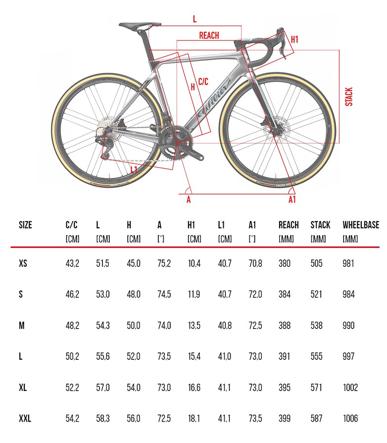 Wilier bikes size chart 2025